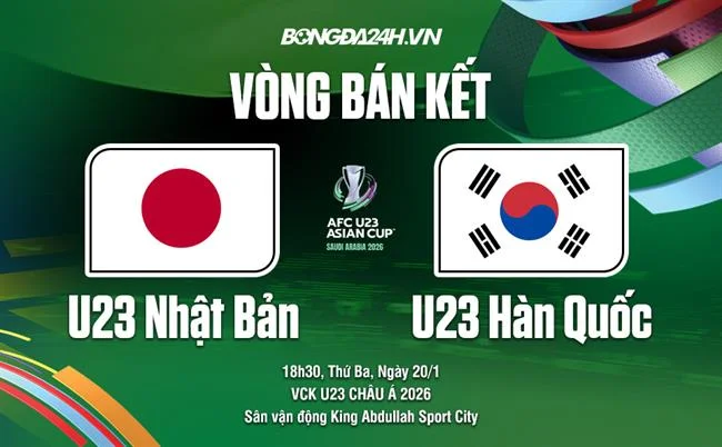 Chương trình hoàn trả hàng tuần tại f1686 bắn cá