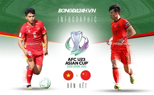 Sự kiện hoàn trả f1686 bắn cá