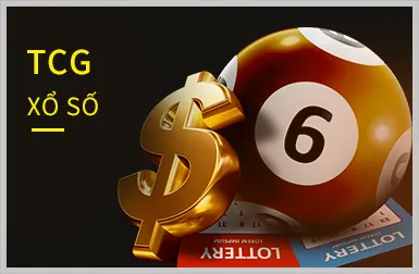 Bước 3: Quảng bá và thu hút người chơi